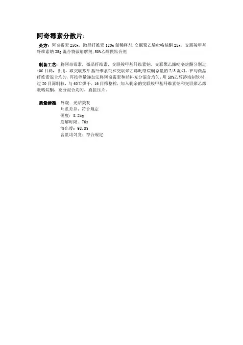 阿奇霉素文档