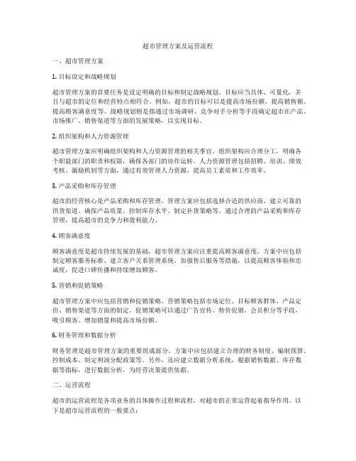 超市管理方案及运营流程