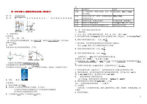 高中化学必修1知识点总结