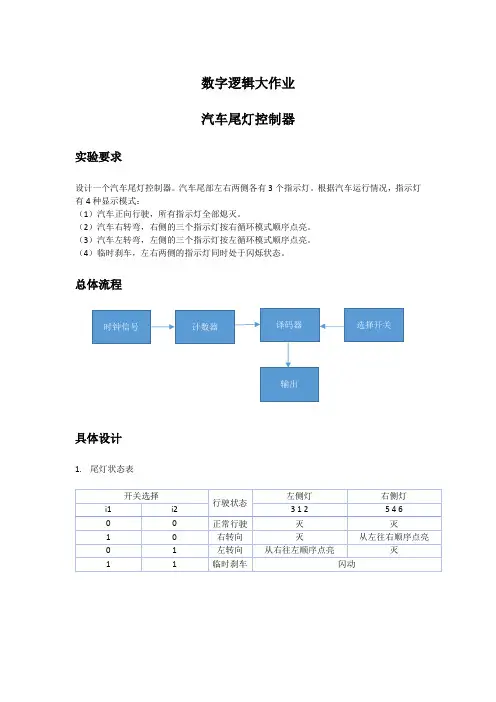 数字逻辑大作业