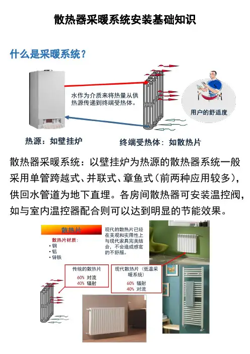 散热器采暖系统安装基础知识