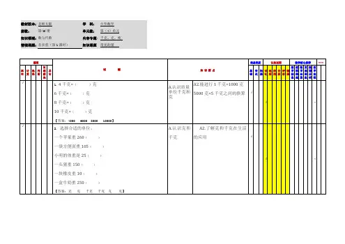 小学数学三年级下册第四单元《有多重》应用作业