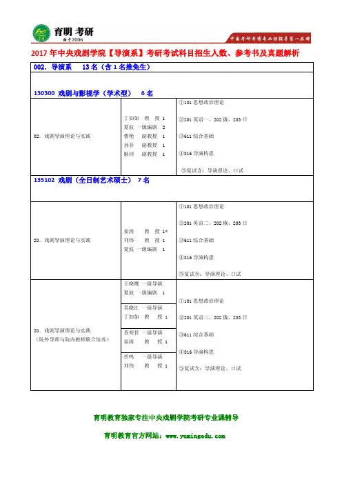 2017年中央戏剧学院-导演系-考研专业课真题汇总