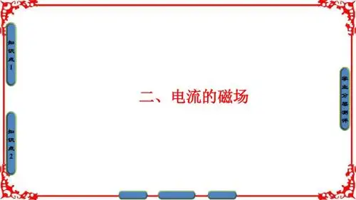 【课堂新坐标】2016-2017学年高中物理人教版选修1-1(课件)第二章 磁场 2