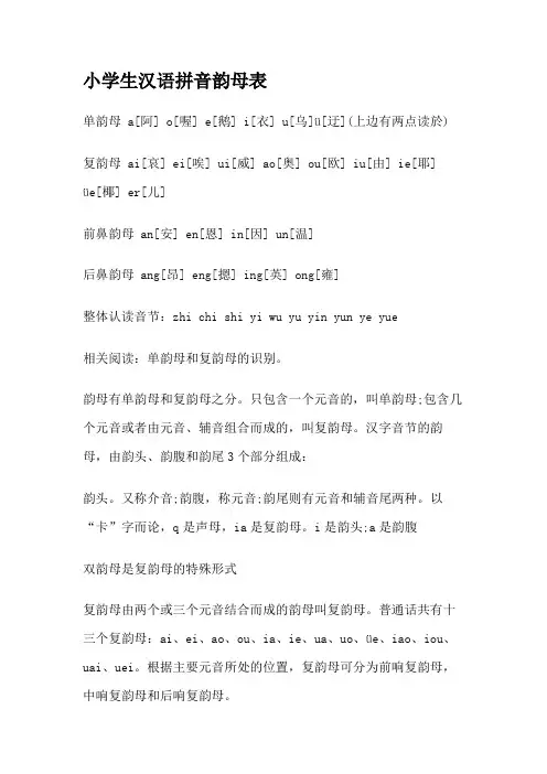 小学生汉语拼音韵母表