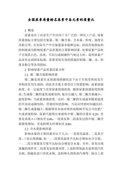 全国尿素质量排名尿素中各元素的质量比
