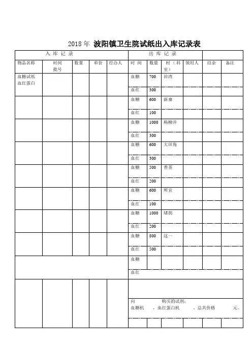 2018年试剂出入库记录表