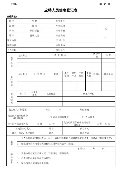 应聘人员信息登记表