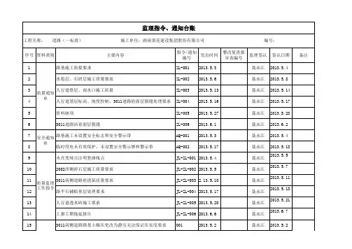监理通知、工作指令台帐
