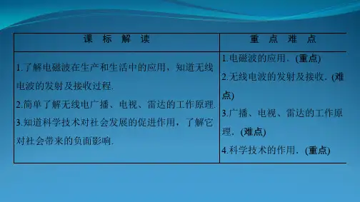 2016_2017学年高中物理第3章电磁技术与社会发展第4节电磁波技术应用第5节科学技术与社会协调课