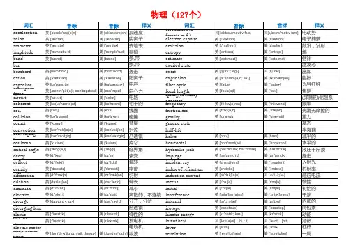 物理化学生物英语单词表