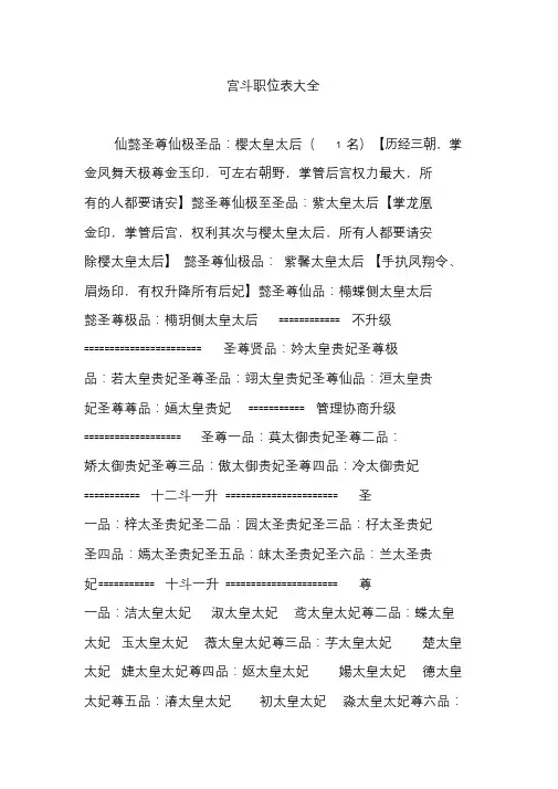 宫斗职位表大全课件.doc
