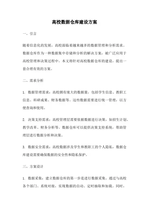 高校数据仓库建设方案