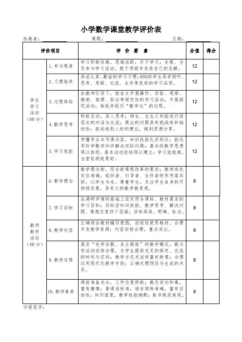 小学数学课堂优质课评比评价标准15份
