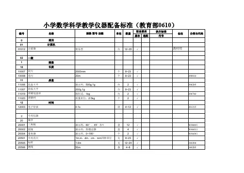 小学数学科学教学仪器配备标准(教育部0610)