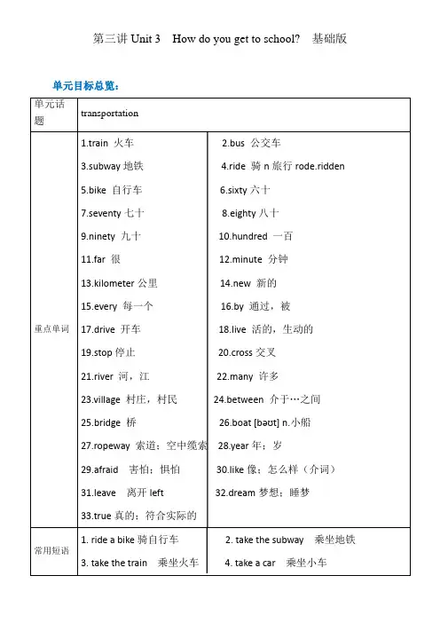 人教版英语七年级下册Unit3Howdoyougettoschool知识点及课后作业
