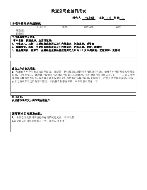 出差日报表 (模版)