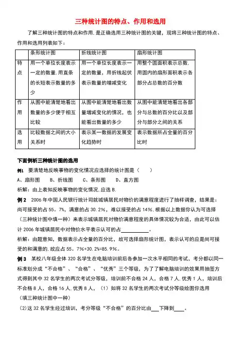 八年级数学上册15.2数据的表示三种统计图的特点、作用和选用素材华东师大版(new)