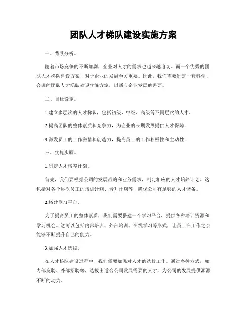 团队人才梯队建设实施方案