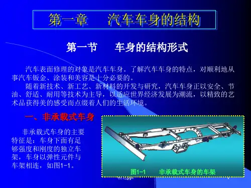 《汽车车身的结构》PPT课件