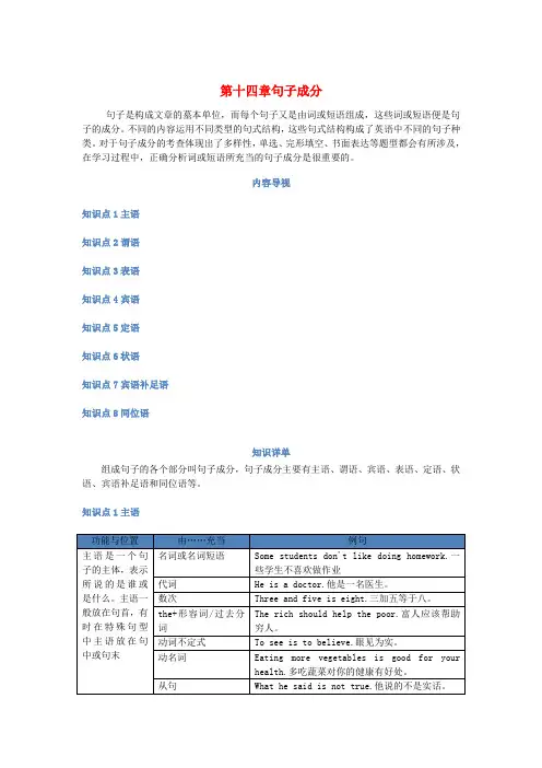 中考英语复习讲义 第14章 句子成分