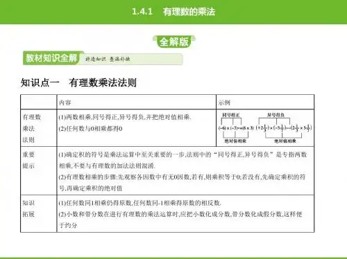 人教版数学七年级上册第一章有理数有理数的乘法