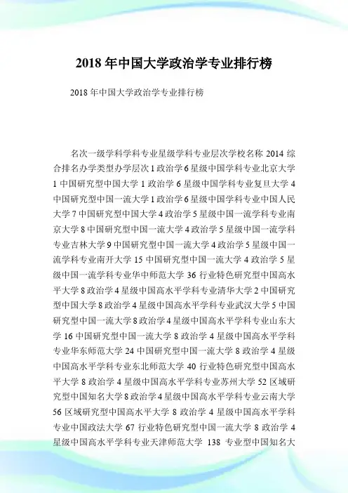 中国大学政治学专业排行榜.doc