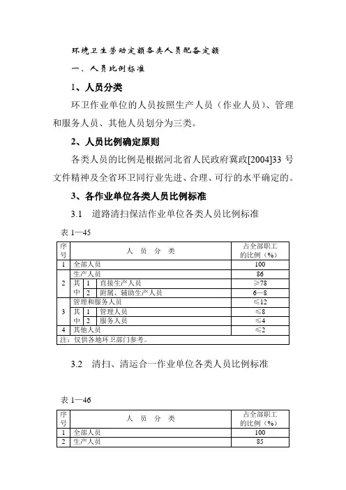 环境卫生劳动定额各类人员配备定额