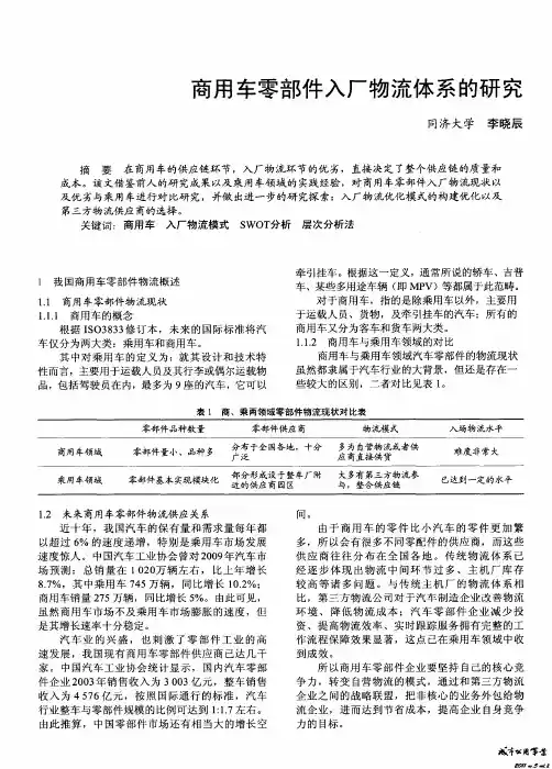 商用车零部件入厂物流体系的研究