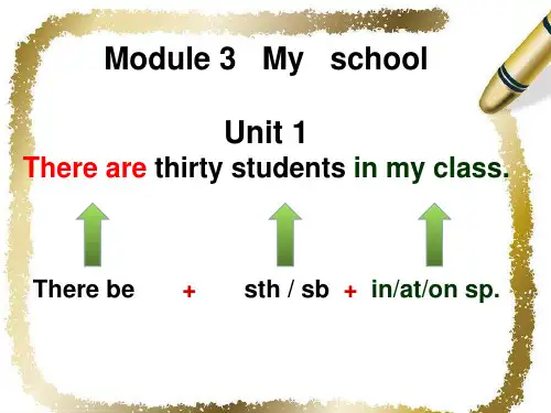 外研版七年级上册Module 3 My school Unit 1 (共16张PPT)