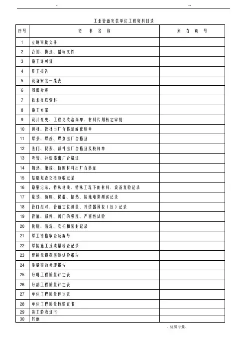 高炉设备安装工业管道工程资料表格填写实例