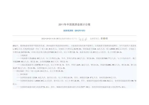 【最新精选】2016年中国旅游业统计公报