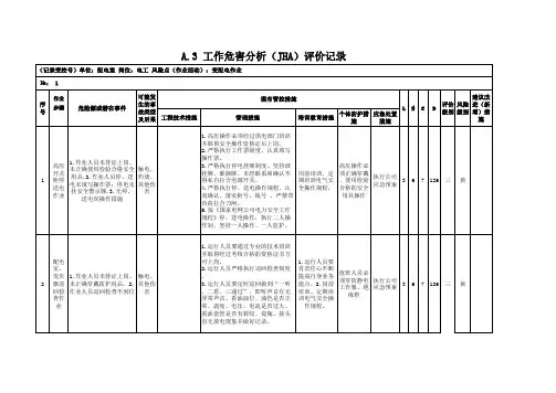 工作危害分析(JHA)评价记录