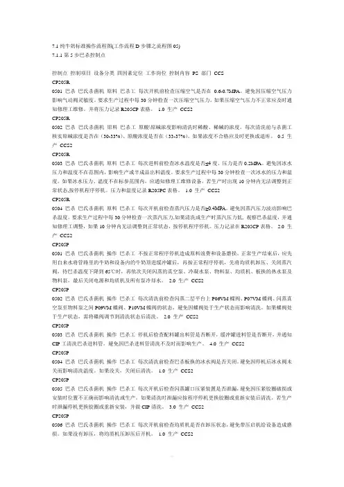 蒙牛纯牛奶标准操作流程图