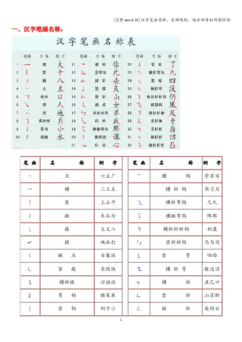 (完整word版)汉字笔画名称、笔顺规则、偏旁部首和间架结构