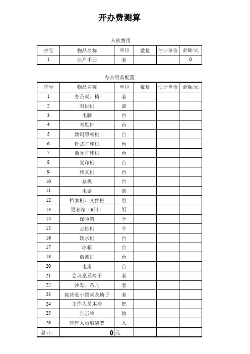 物业管理费测算-住宅-物业开办费