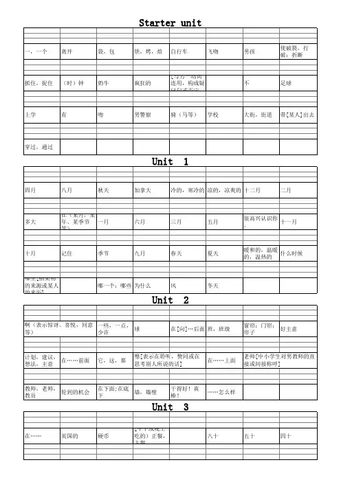 剑桥小学英语jionin版四年级英语单词表上册默写强化练习复习测试