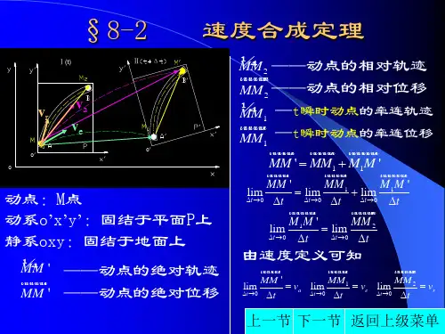 8-2 速度合成定理