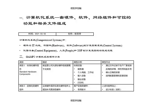个人整理_GAMP5 在仪器上的分类之欧阳学创编