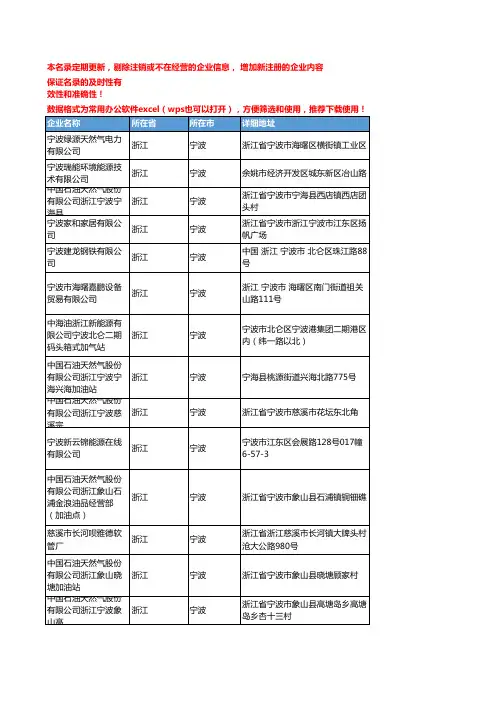 2020新版浙江宁波天然气企业公司名录名单黄页联系方式大全66家