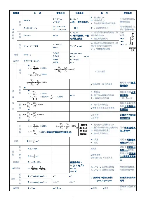 初中物理公式总结大全 3
