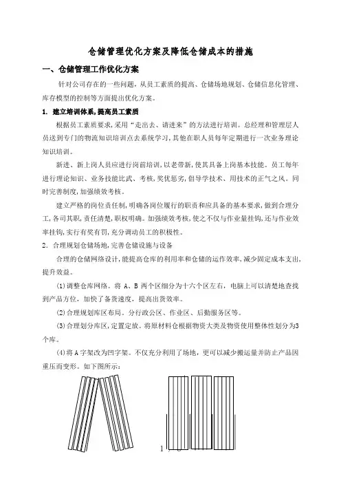 仓储管理优化方案及降低仓储成本措施,提高效率降低成本