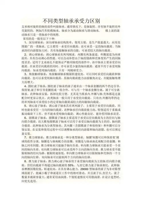 各轴承受力情况
