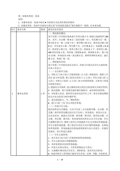 第二章服务需求一览表[001]