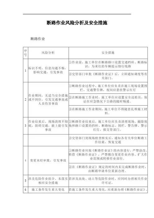 断路作业风险分析及安全措施【最新版】