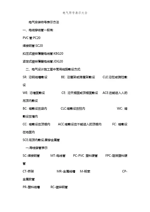电气符号表示大全