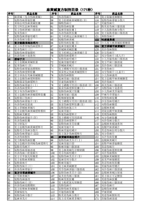 含麻黄碱复方制剂目录171种