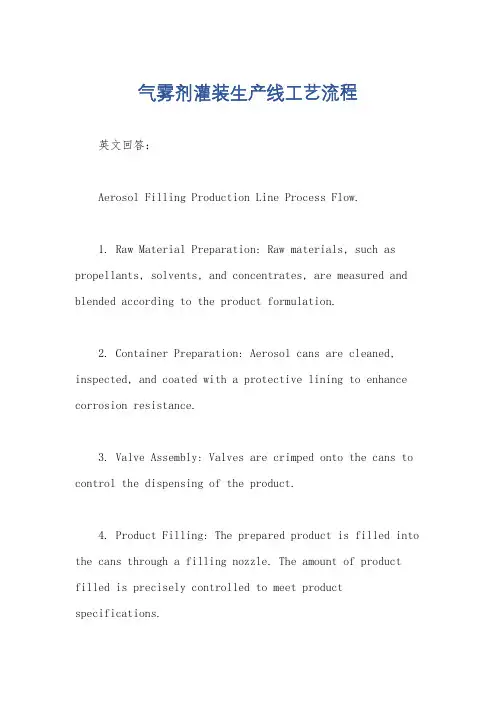 气雾剂灌装生产线工艺流程
