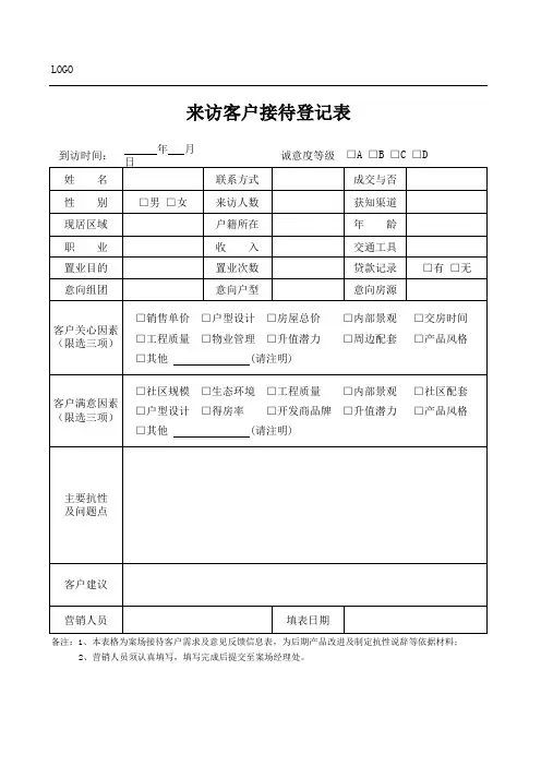 房地产案场客户信息反馈表--
