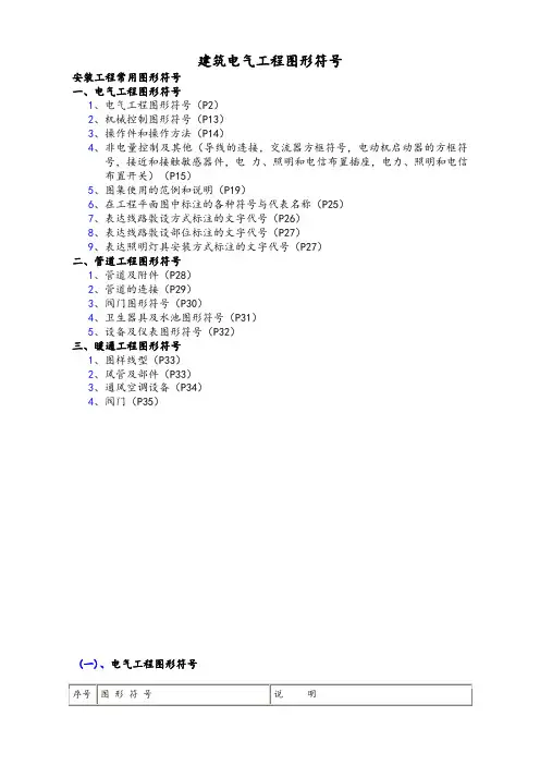 建筑电气CAD图纸常用符号(图表)